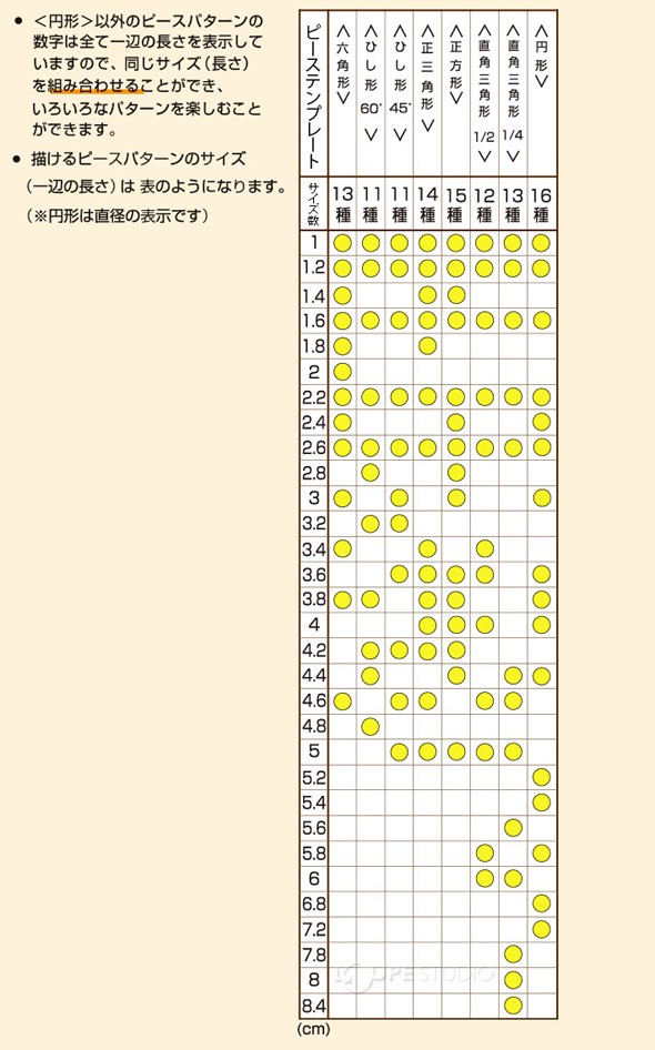 ピーステンプレート