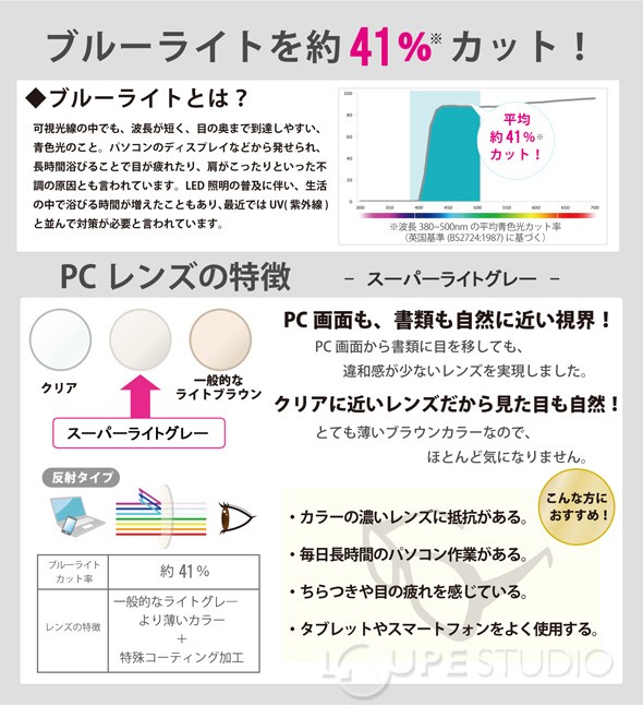ブルーライト 