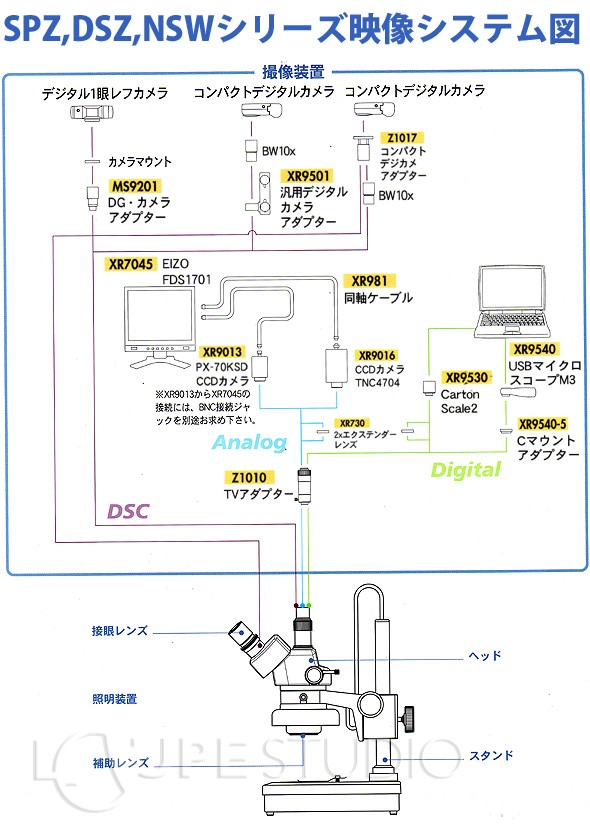 システム図 