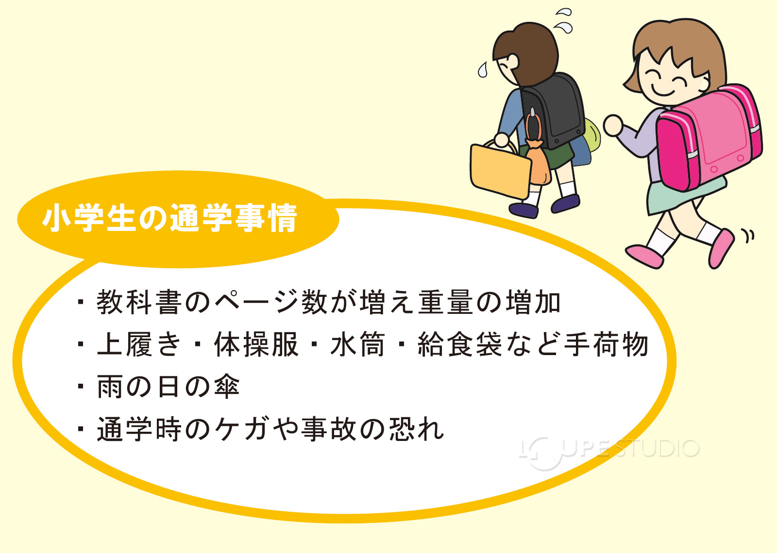 こんな使い方に