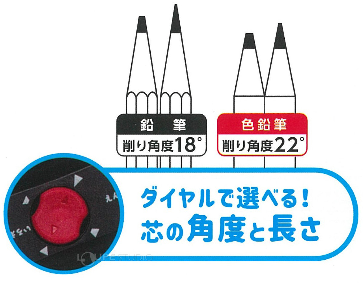 ダイヤルで選べる 