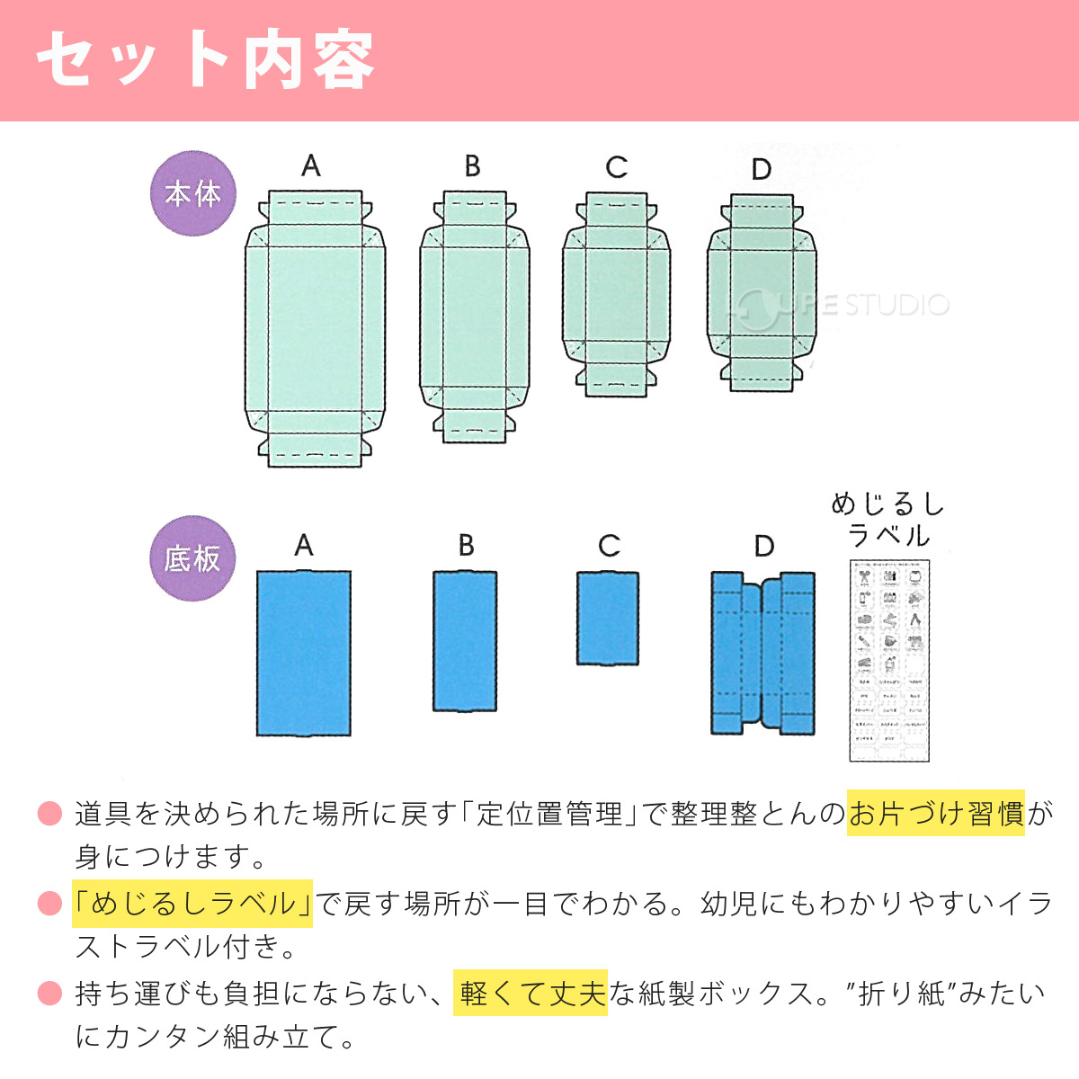 セット内容
