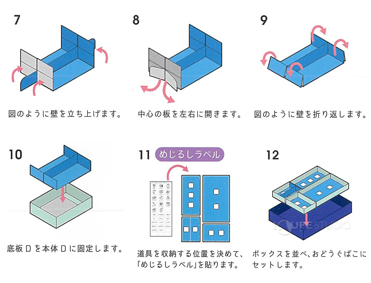 組み立て方
