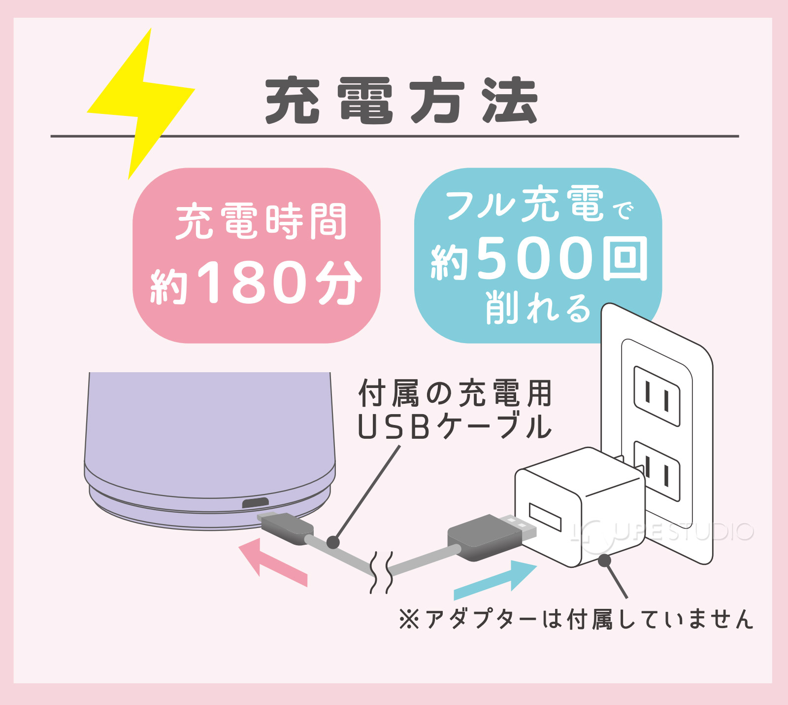 充電方法