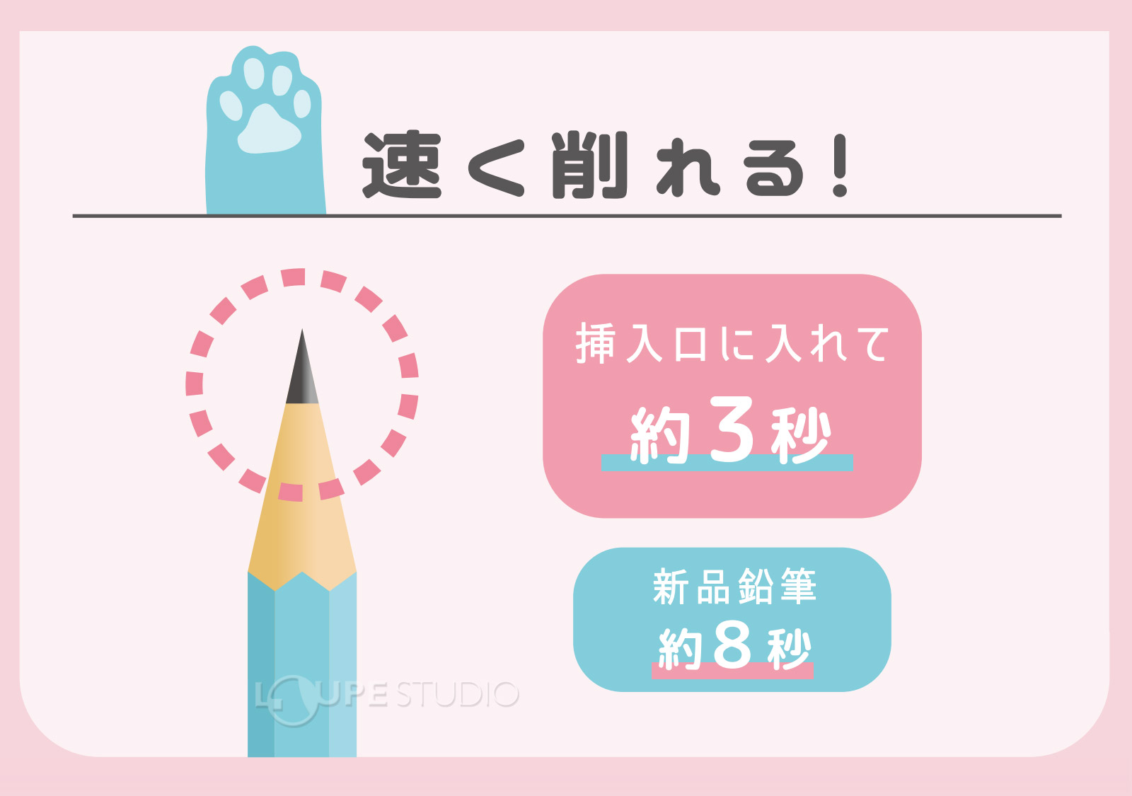 速く削れる