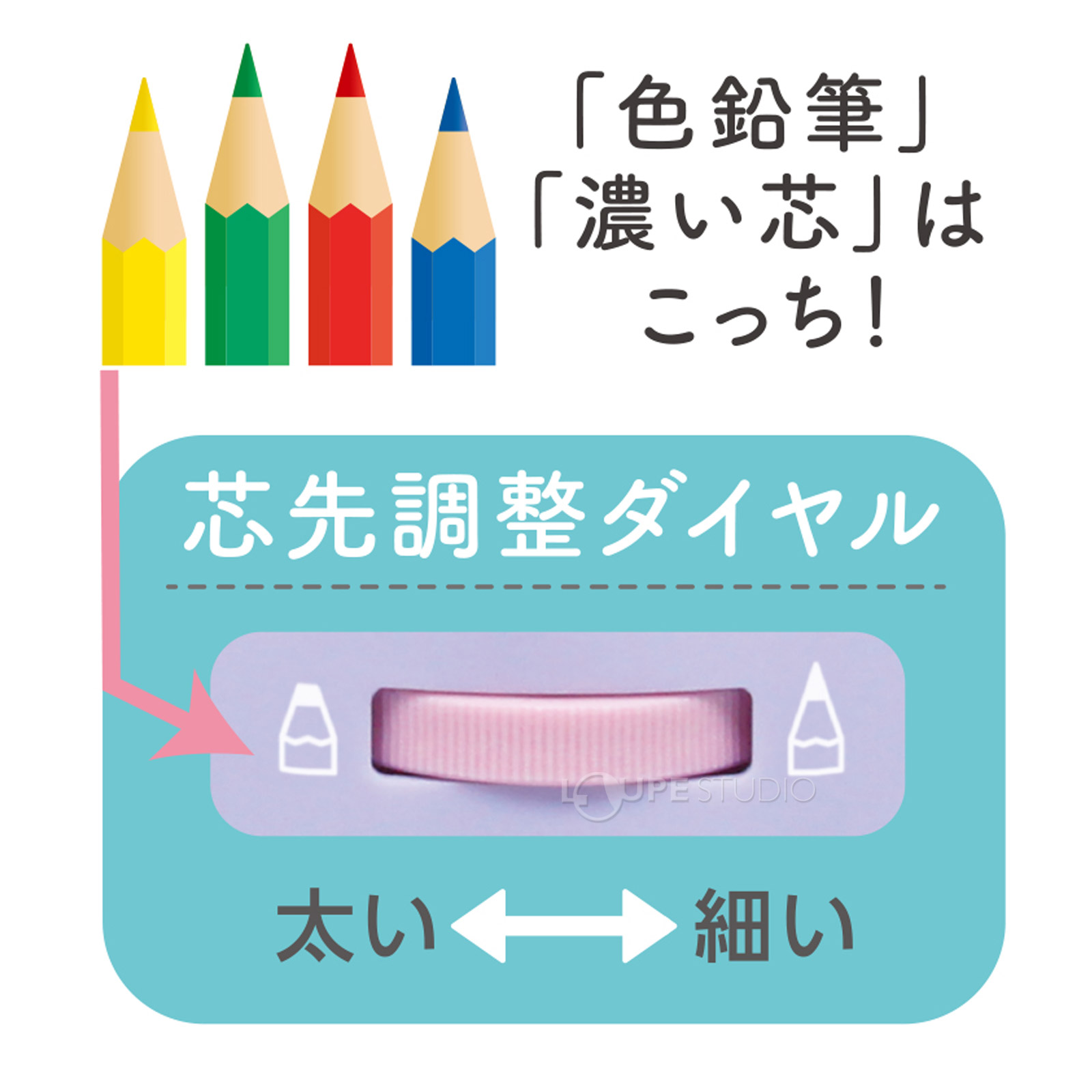 芯先調整ダイヤル