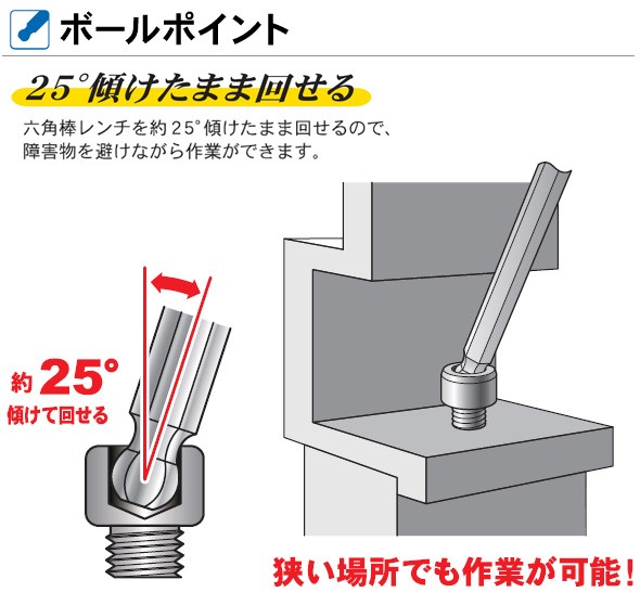 ボールポイント 