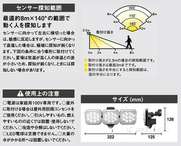 センサー探知範囲&使用上の注意&サイズ 