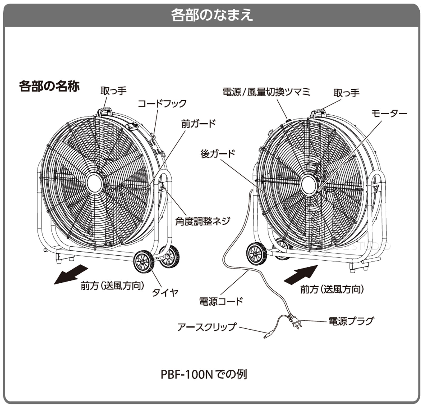 組み立て方法 
