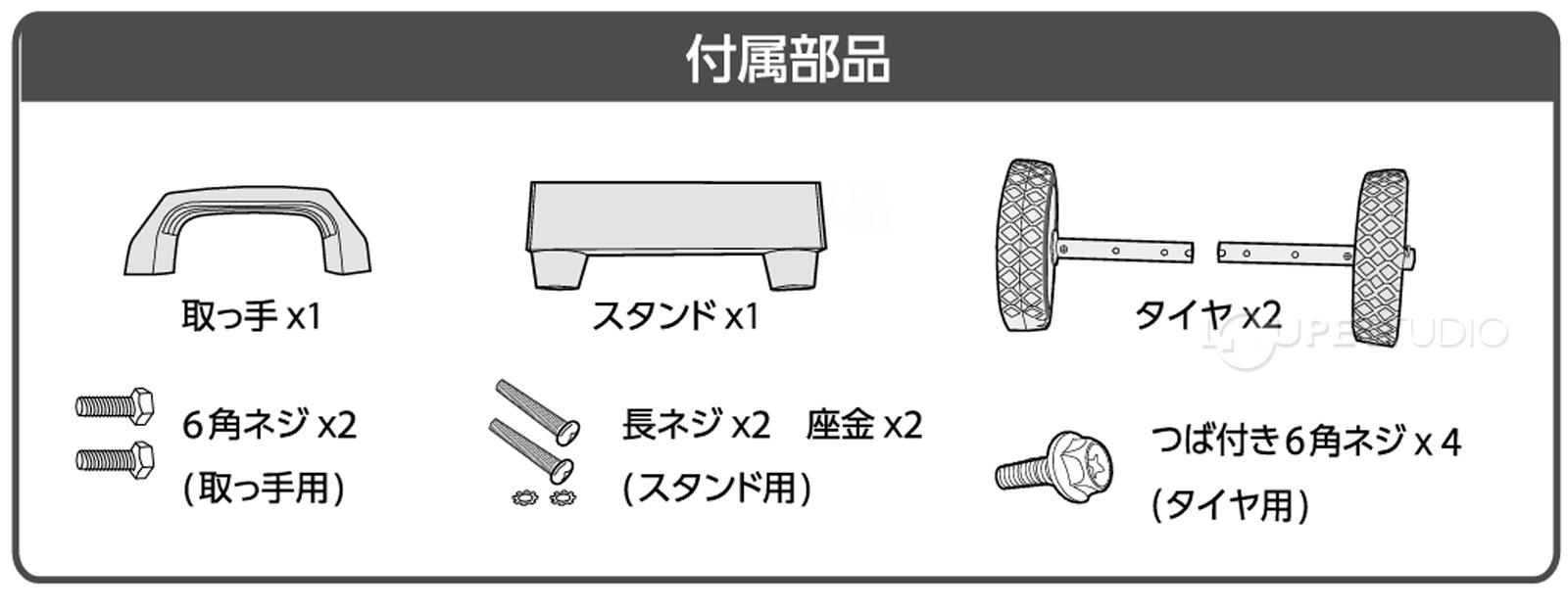 付属部品 