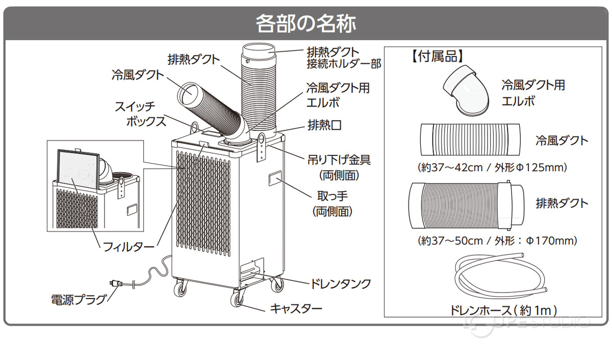 スポットクーラー 業務用 冷風機 置き型 法人限定 個人宅・代引き不可