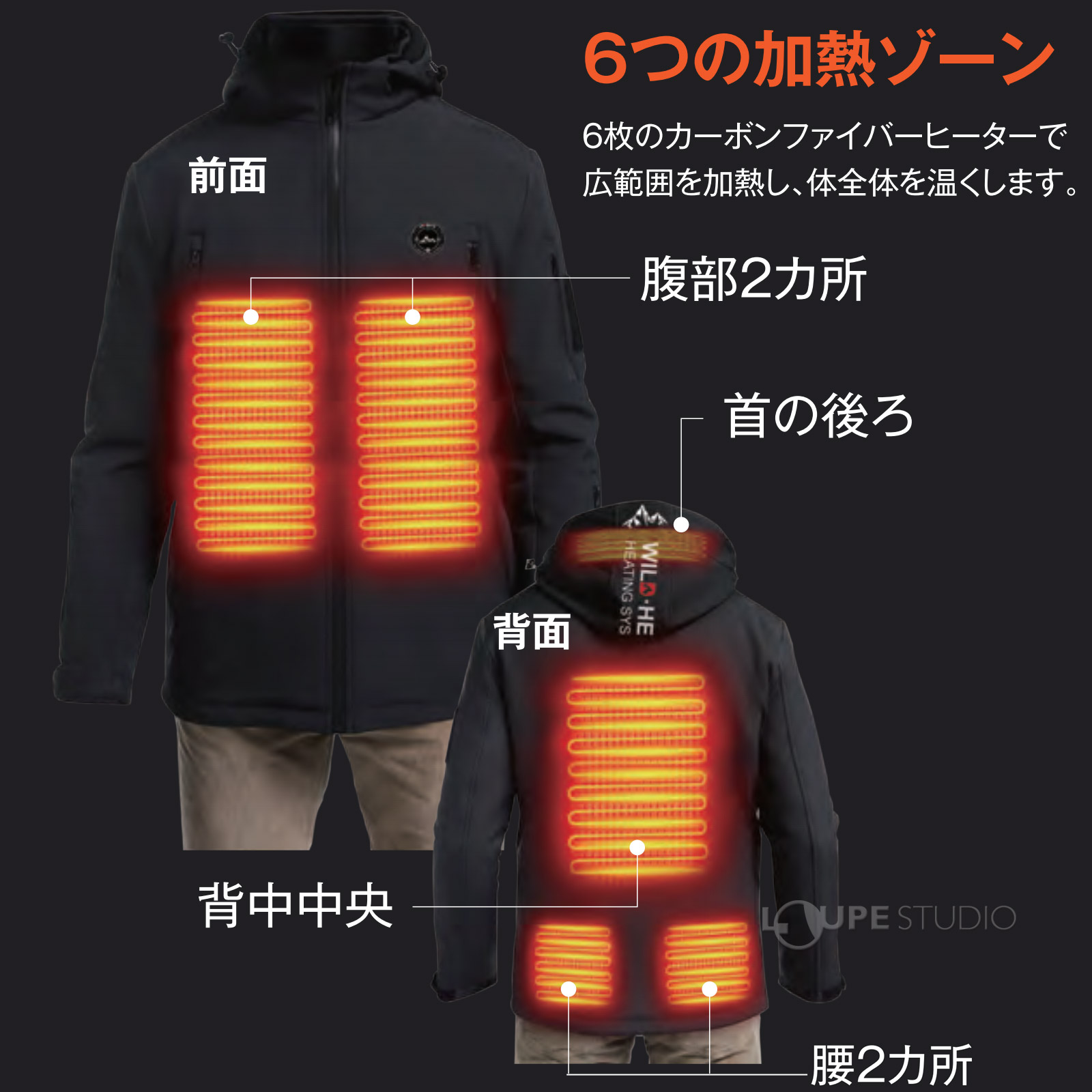 6つの加熱ゾーン 