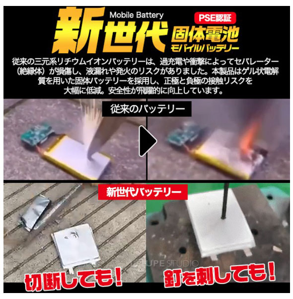 従来のバッテリー途新世代バッテリーとの比較 