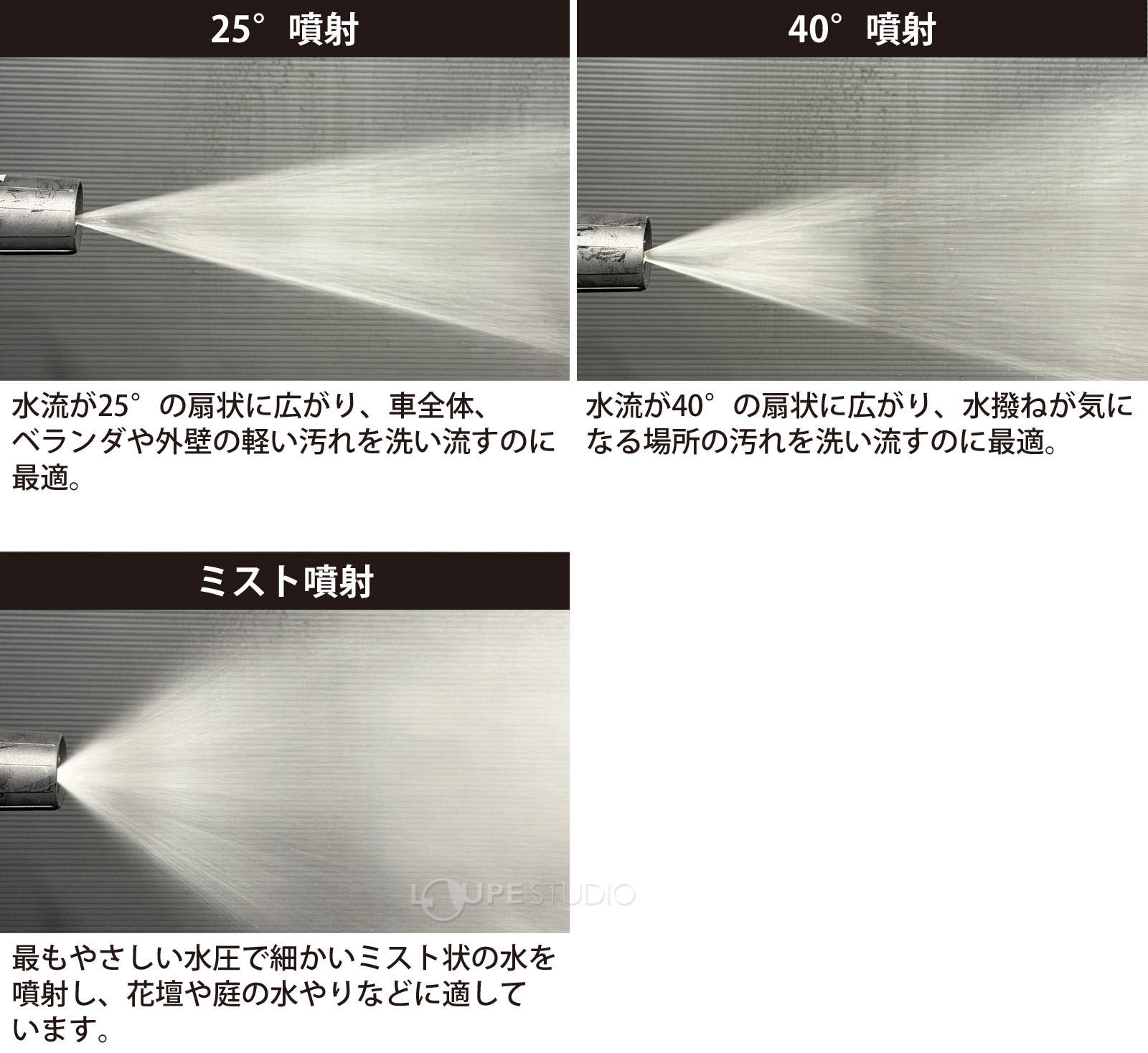5つの噴射モード! 