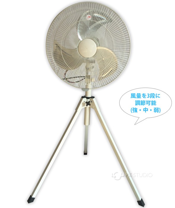 全閉式折りたたみ工場扇 