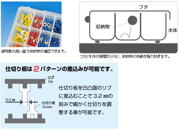 透明度の高い蓋で収納物が確認できます。 
