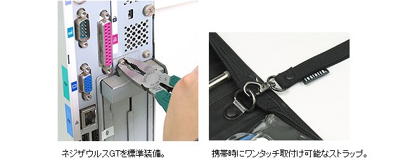 ネジザウルスGTを標準装備 