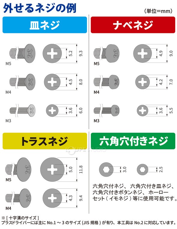 はずせるネジの例 