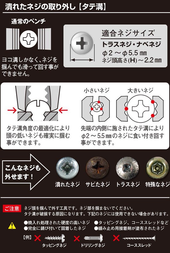 潰れたネジの取外し 