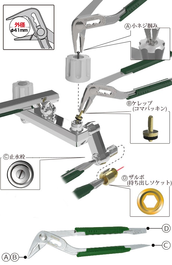 ポンプラザウルスの秘密 