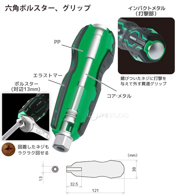 六角ボルスター、グリップ 