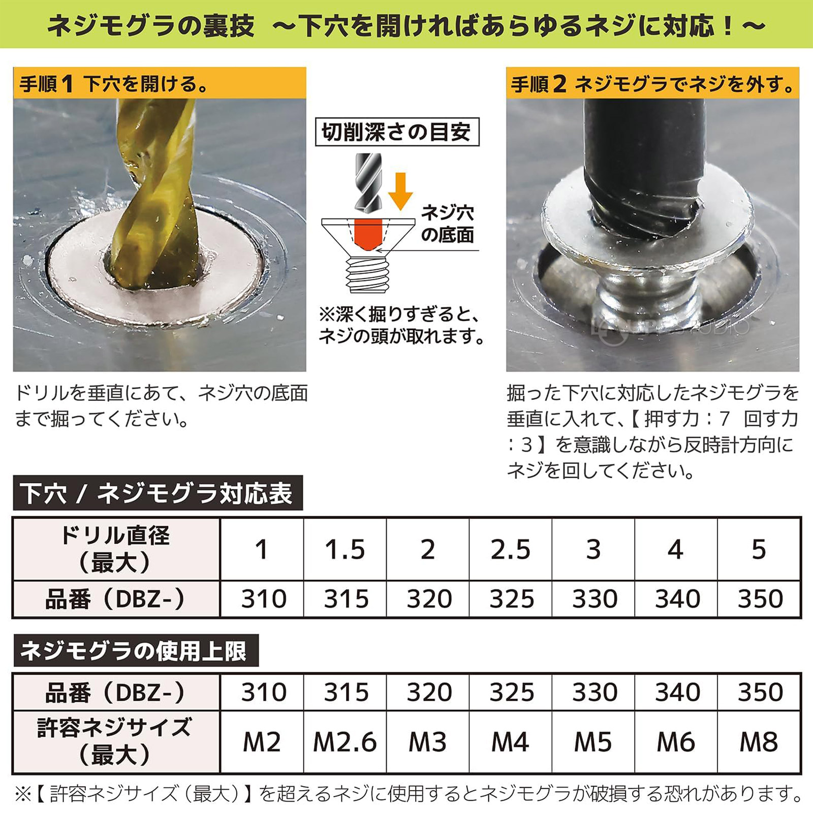 ネジモグラの裏技