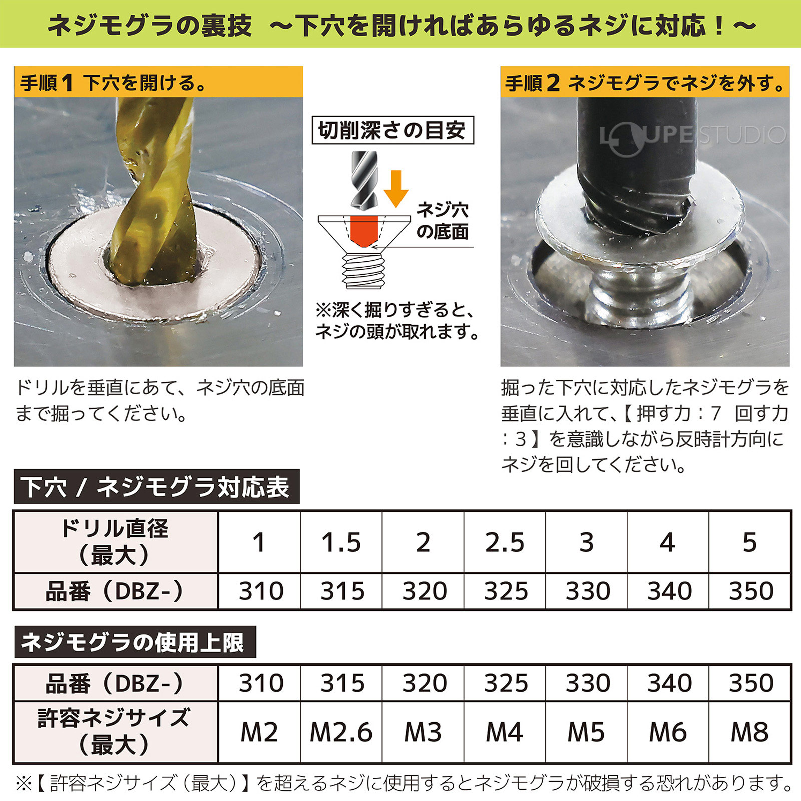 ネジモグラの裏技