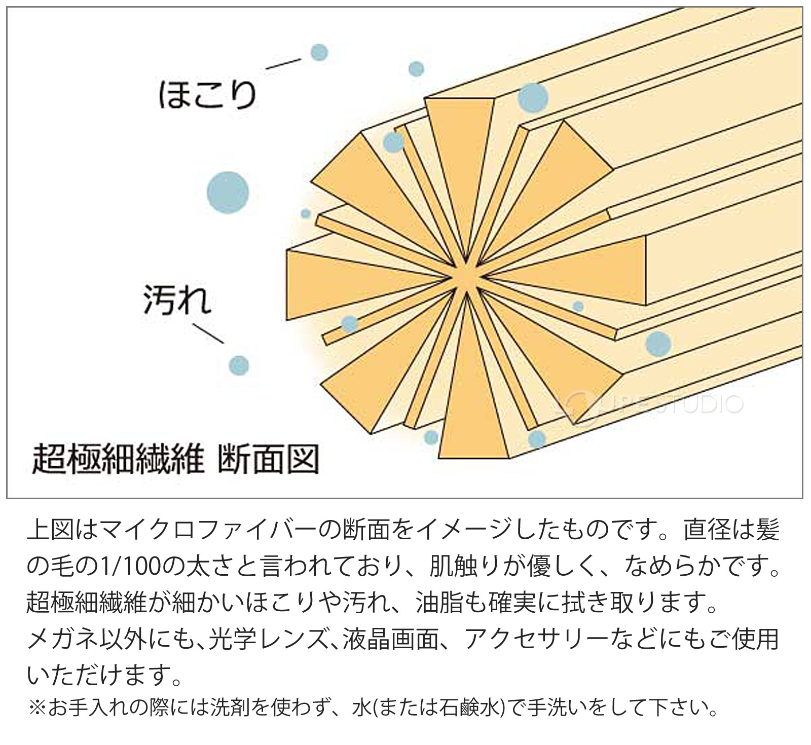 断面図 