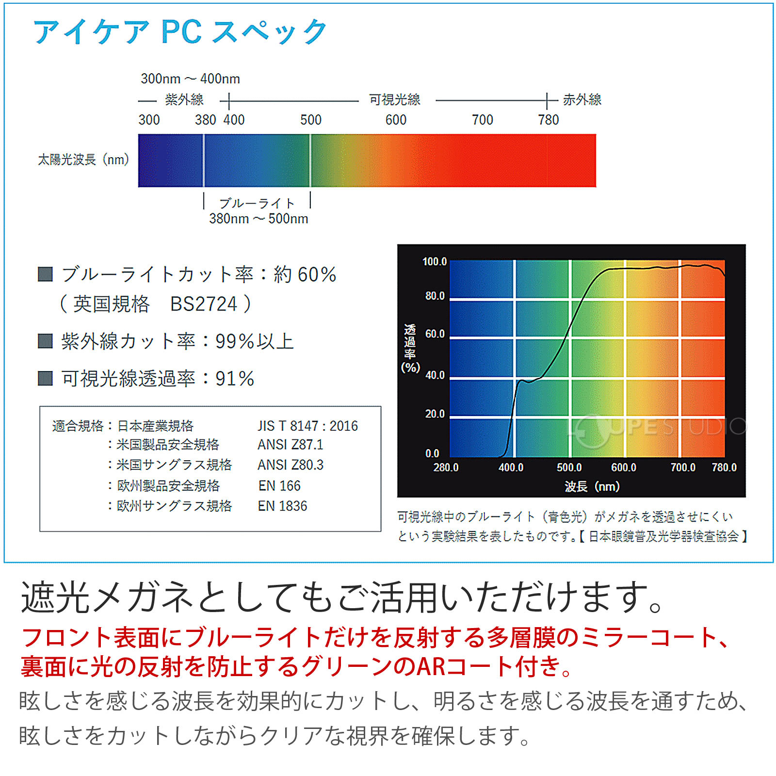 スペック 