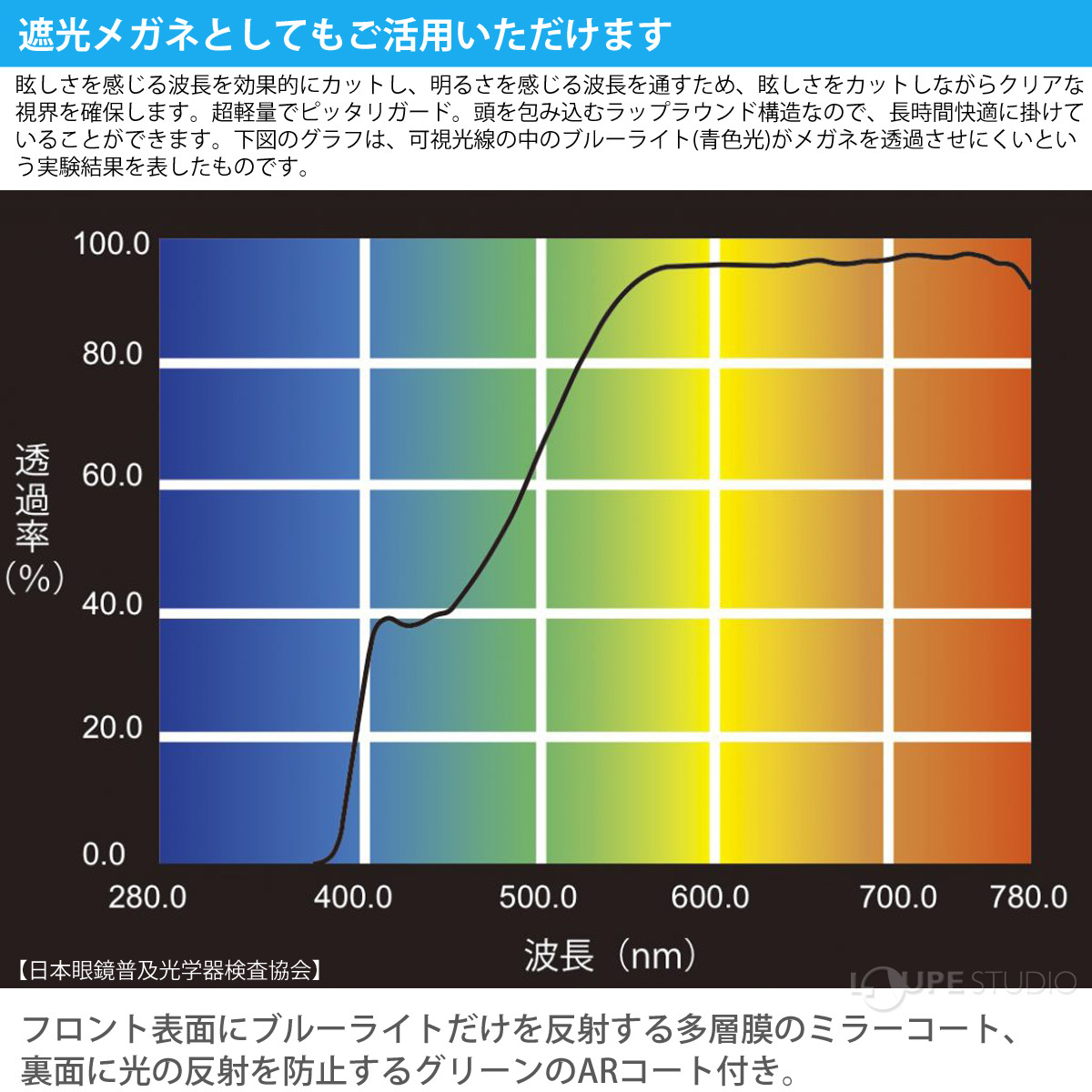 遮光メガネとしてもご活用いただけます 