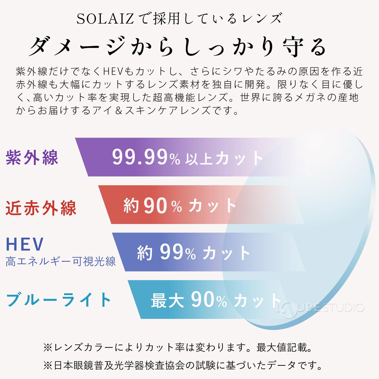 素材・コーティングについて 