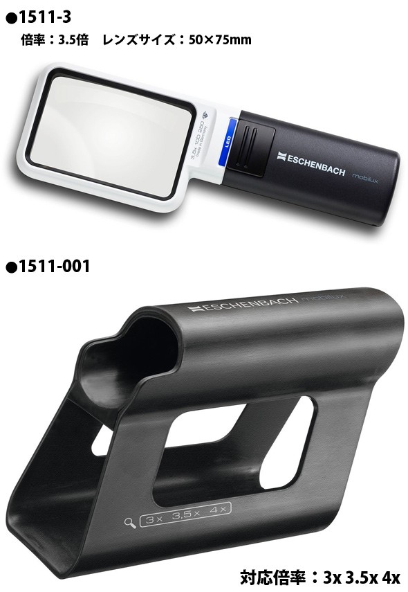 ルーペとスタンド 