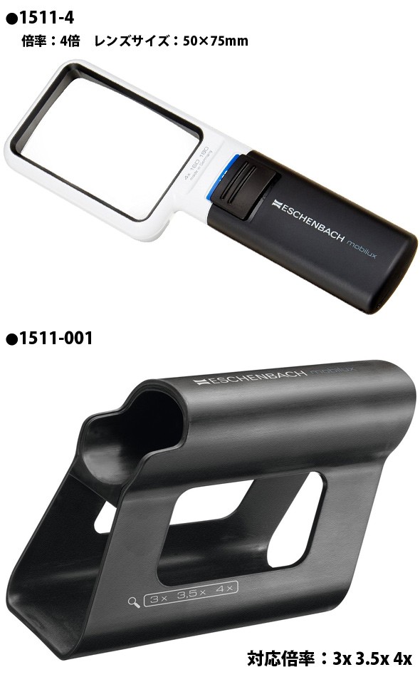 ルーペとスタンド 