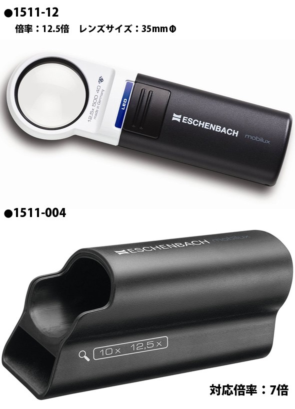 ルーペとスタンド 