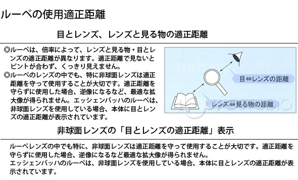 ルーペの使用適正距離 