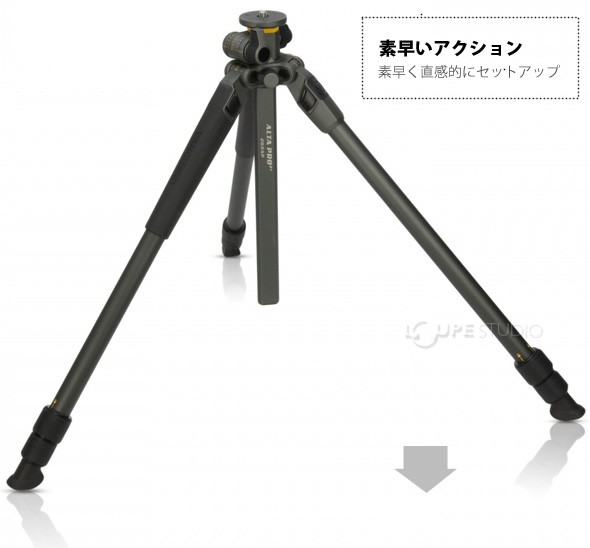 素早いアクション 