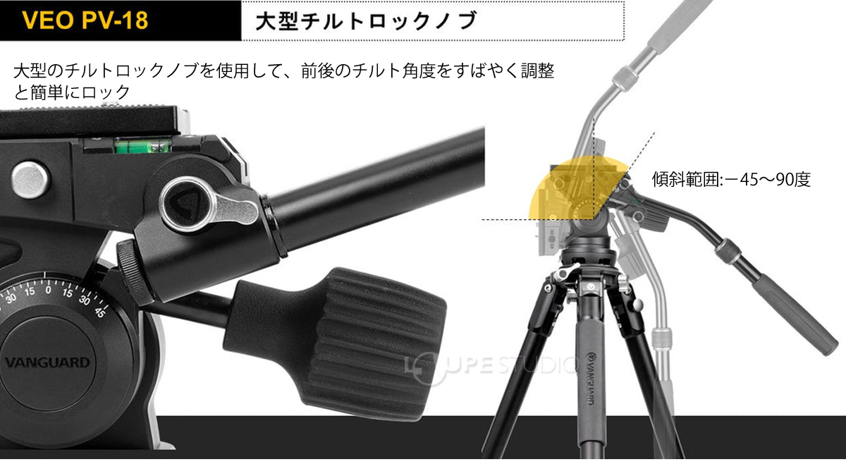 大型チルトロックノブ 