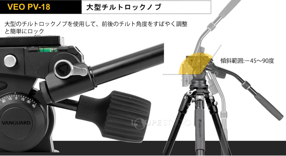 大型チルトロックノブ 