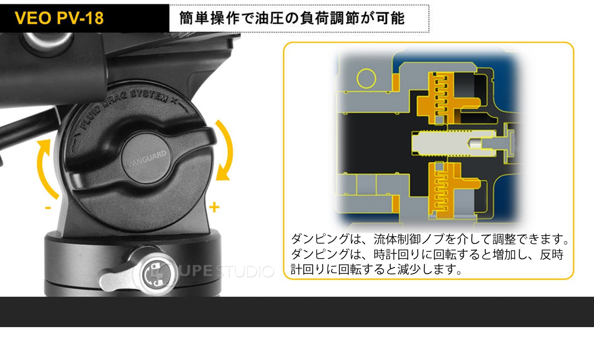 簡単操作で油圧の負荷調節が可能 