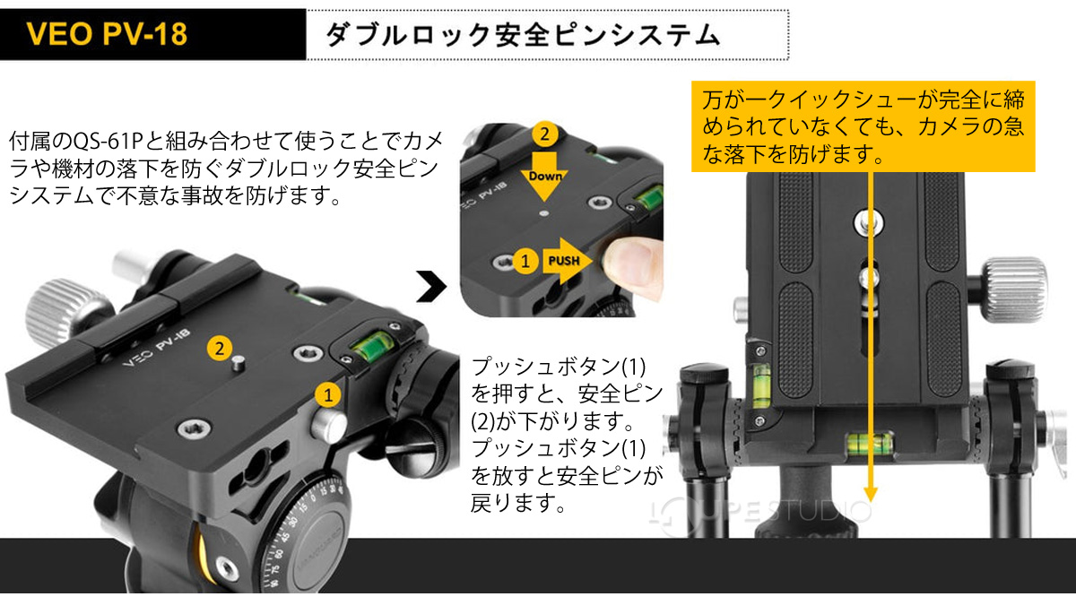 ダブルロック安全ピンシステム 