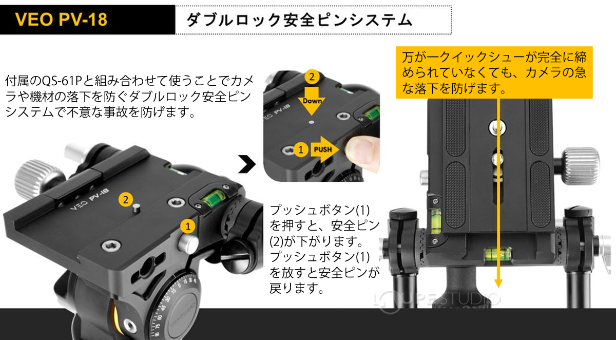 ダブルロック安全ピンシステム 