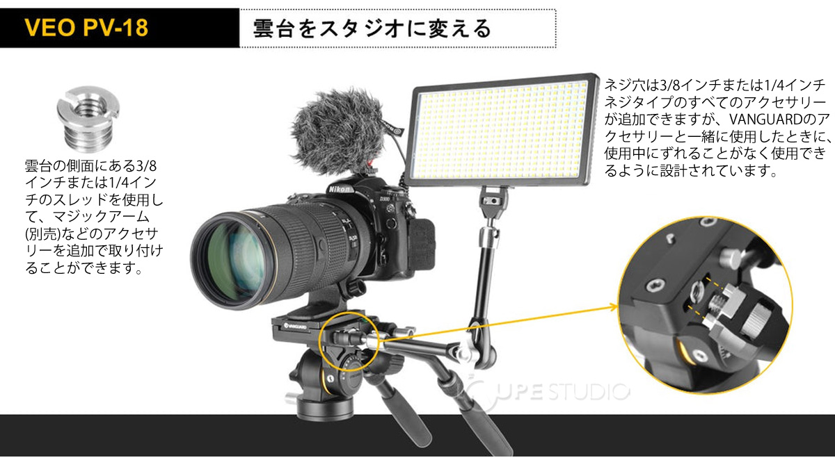 雲台をスタジオに変える 