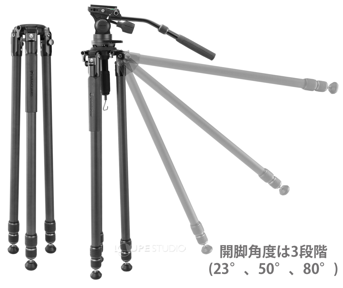 開脚角度は3段階(23°、50°、80°) 