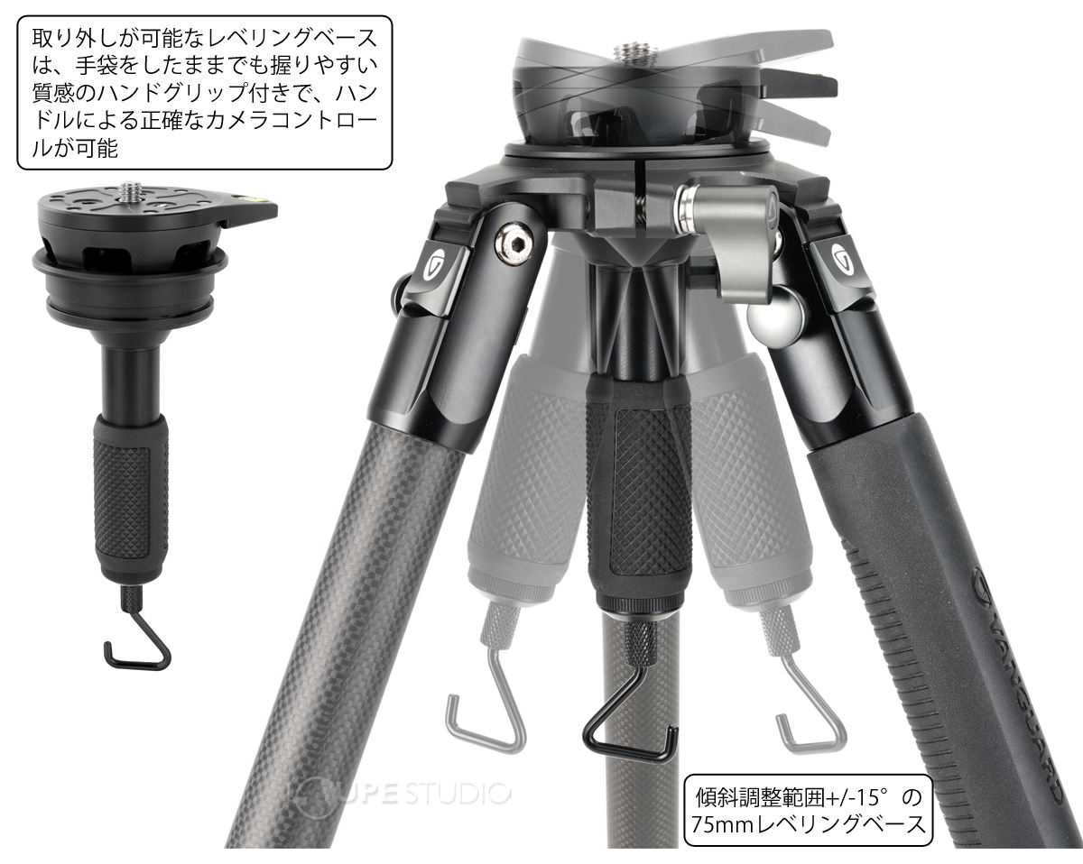 傾斜調整範囲+/-15°の75mmレベリングベース 