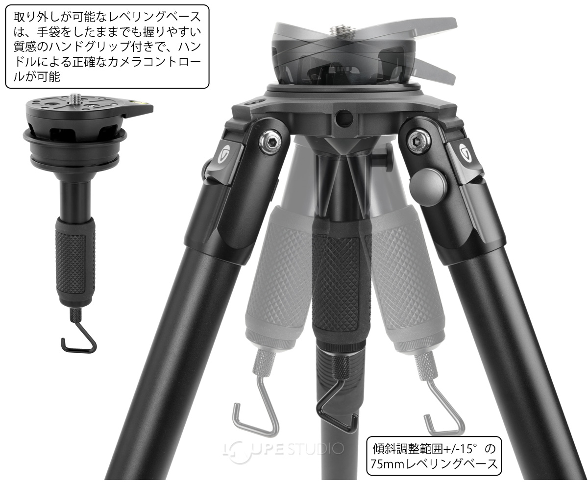傾斜調整範囲+/-15°の75mmレベリングベース