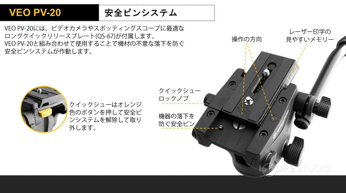安全ピンシステム
