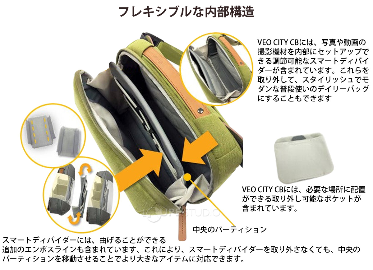 フレキシブルな内部構造 
