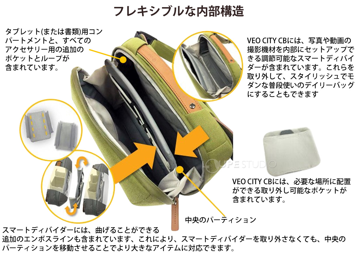 フレキシブルな内部構造 