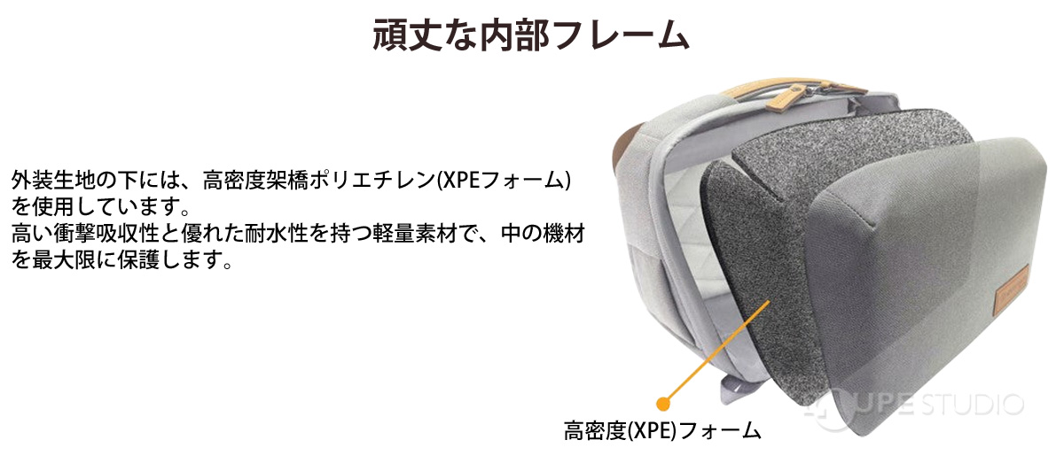 頑丈な内部フレーム