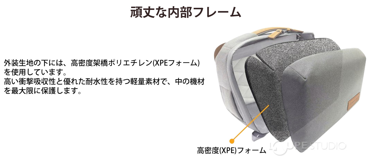 頑丈な内部フレーム 